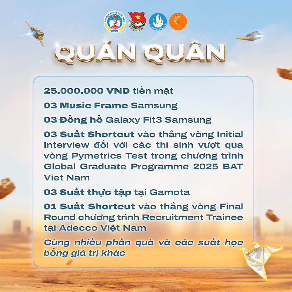 CÔNG BỐ CƠ CẤU GIẢI THƯỞNG CUỘC THI HÀNH TRÌNH KINH DOANH 2024: PHÁ VỠ RÀO CẢN, BẢN LĨNH DẪN ĐẦU