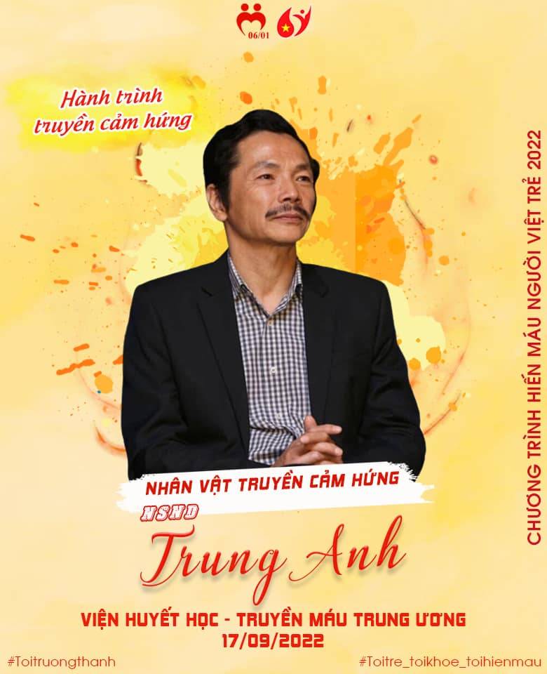 Tiểu sử NSND Trung Anh