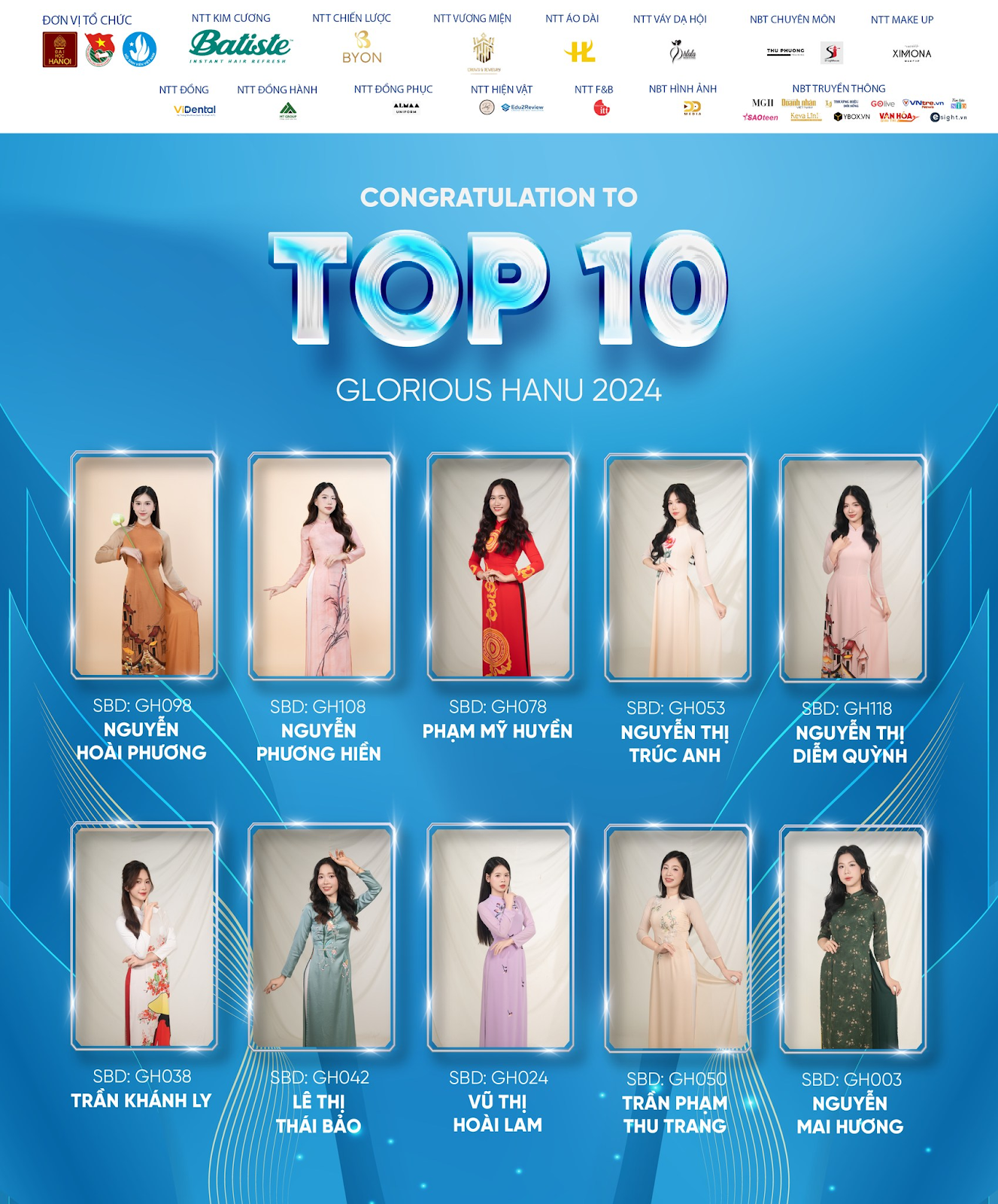 Hành trình chinh phục vương miện Glorious Hanu 2024: Top 10 rực rỡ trước thềm Chung kết
