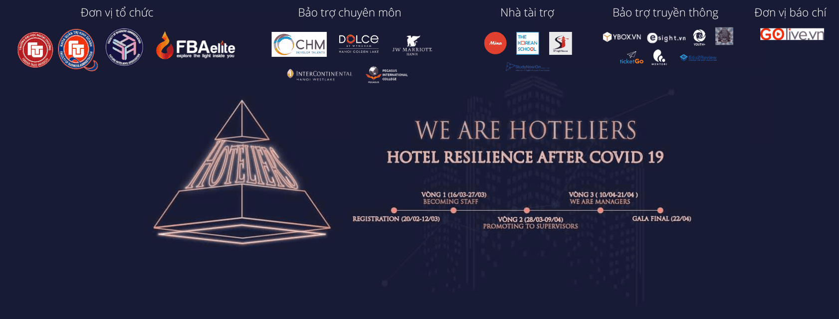 Cuộc thi We are Hoteliers: Phỏng vấn vòng 2- Promoting to supervisors