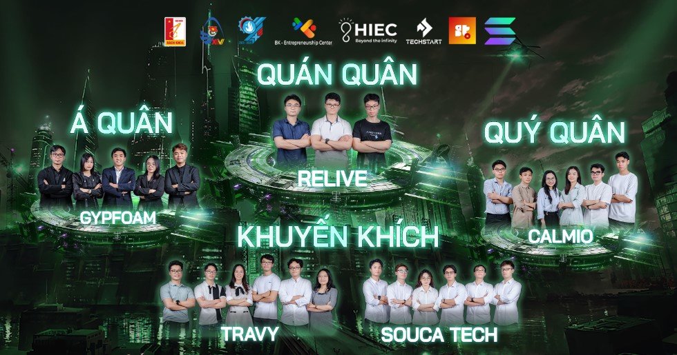 Recap Chương Trình TechStart 2024 Được Tổ Chức Bởi Đại Học Bách Khoa Hà Nội