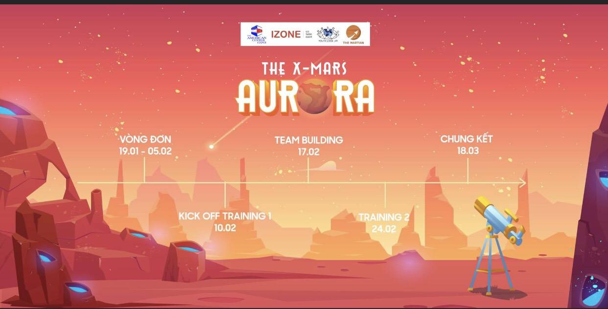 CHUNG KẾT CUỘC THI THE X-MARS: AURORA
